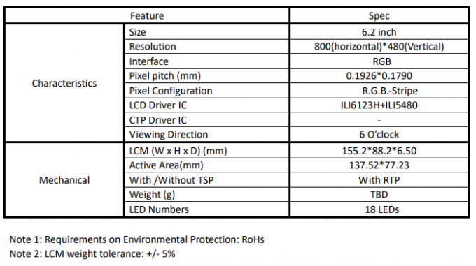 800*480 Custom LCD Display With Touch Panel For Automotive Device 0
