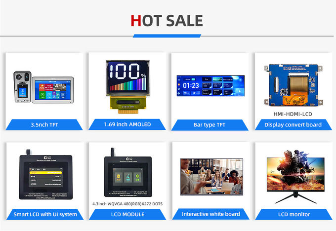 8BIT Bus MPU Interface Graphic LCD Display Monochrome LCD Panel 12232 DOTS 8